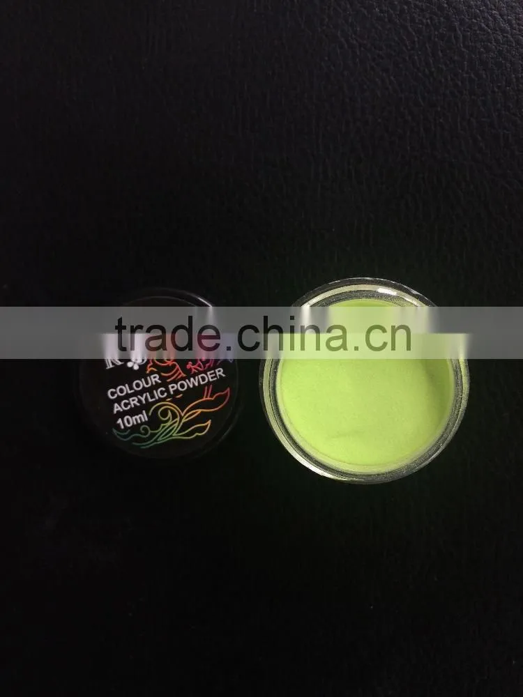 Acrylic liquid /acrylic powder monomer