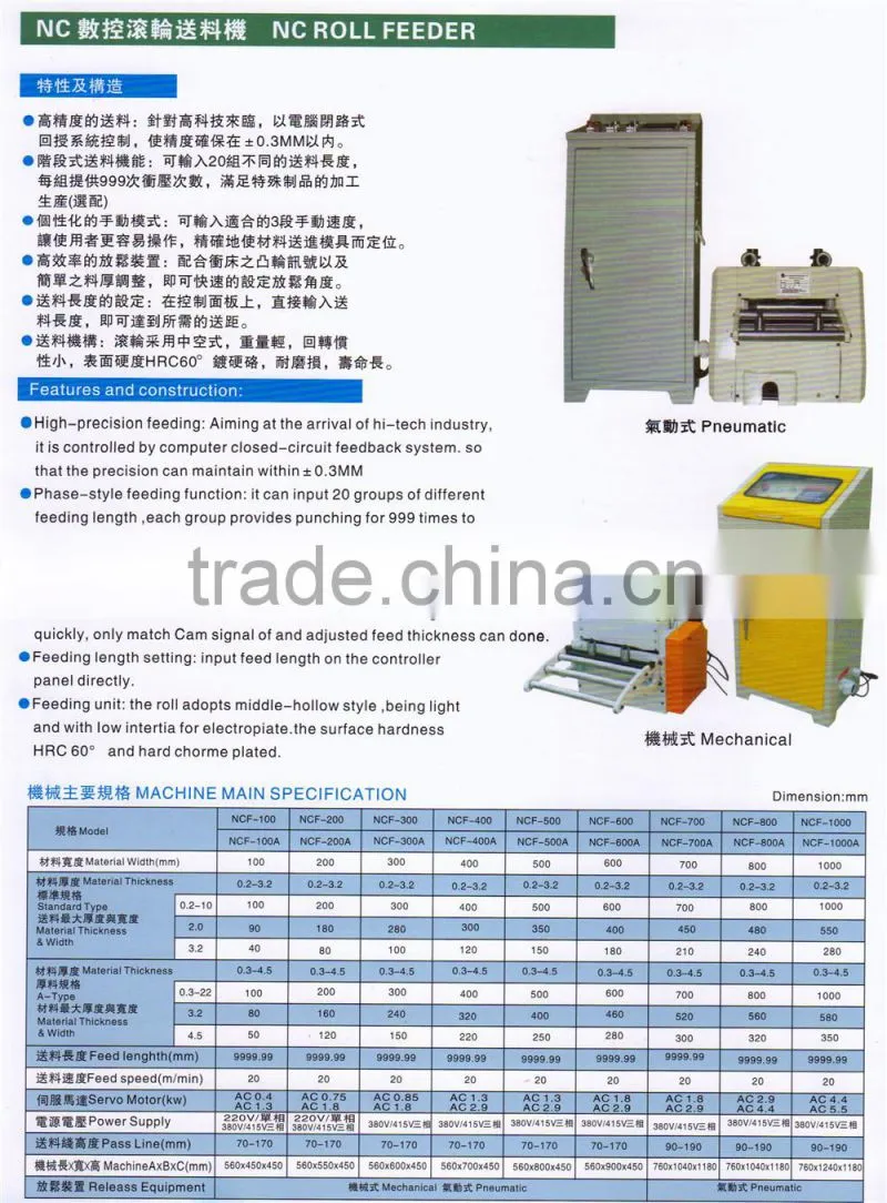 automatic punching machine feeder