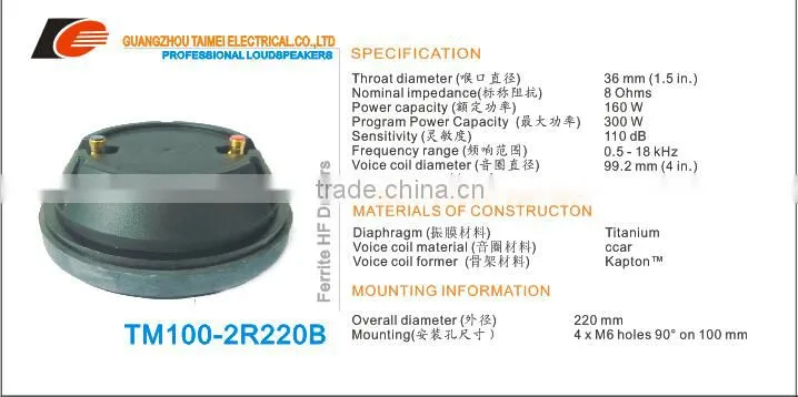 guangzhou 99.2 mm compression speaker driver with titanium daiphragm voice coil