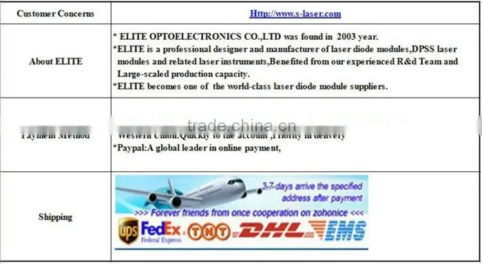 FDA IEC Standard laser diode array