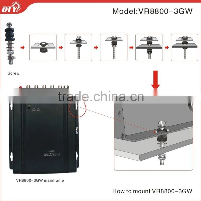 4 ch h.264 mobile dvr with LCD, GPS, 3G, and Wi-Fi option
