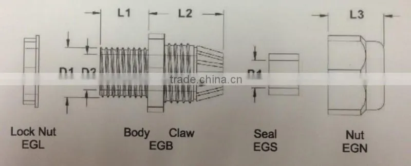 WHOLESALE Plastic Cable Glands PG32