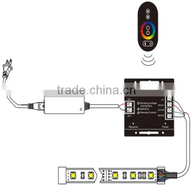Colorful Package Box RGB Touch Led Controller smart lamp Thinker Lighting Electronic