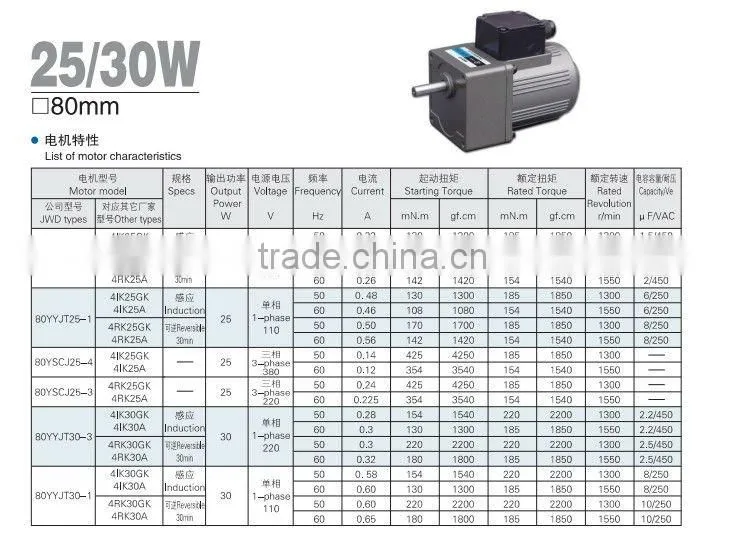 textile machine ac motor gearmotor from 6W to 200W 60YYJT6-3 2IK6GK