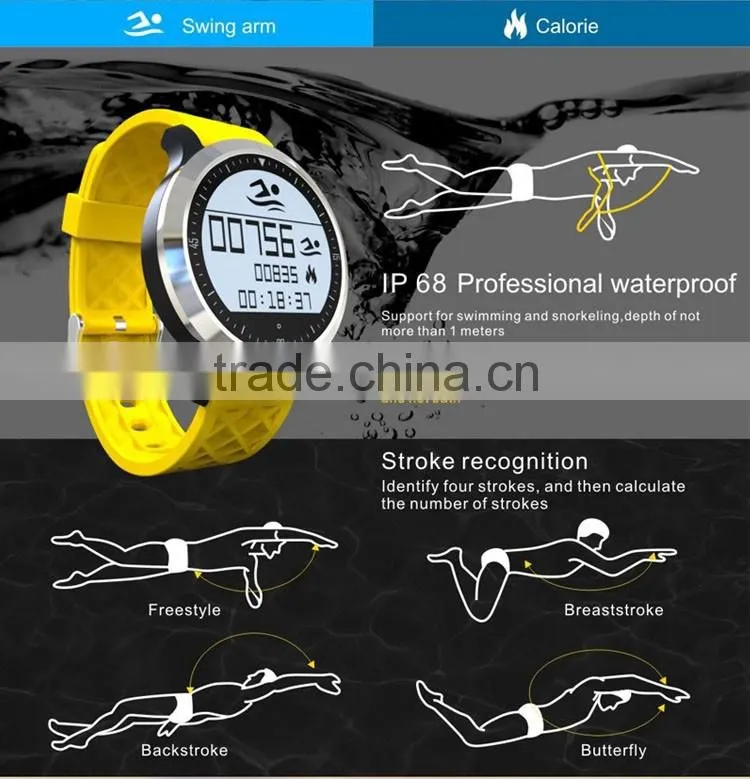 F69 Waterproof Smart Watch IP68 Professional for Swiming Helthy Heart Rate Sleep Monitor Anti Lost Smartwatch for Iphone 6S 6 5