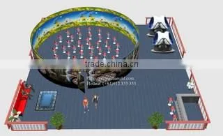 International Technology Research Investment Development And Trade Company Limited company overview - view 1