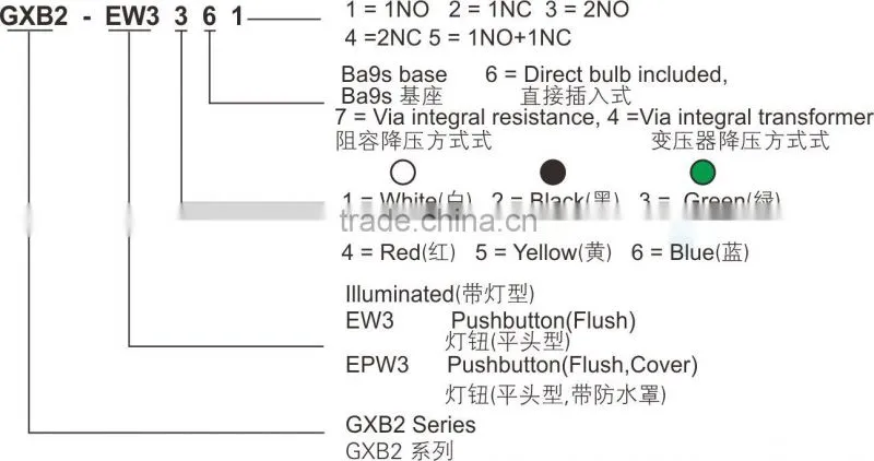 GXB2-EW3341 Push button switch