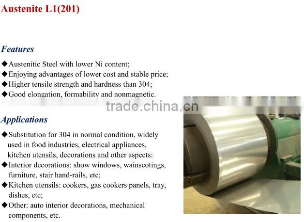 China cold rolled stainless steel coil 321
