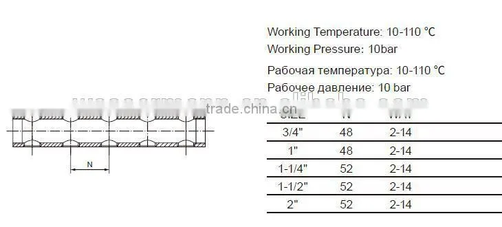 Brass Manifold For Underfloor Heating