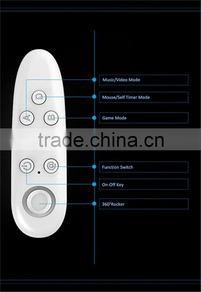 Best Sale ABS Plastic Aspheric Lens 3D Video Glasses