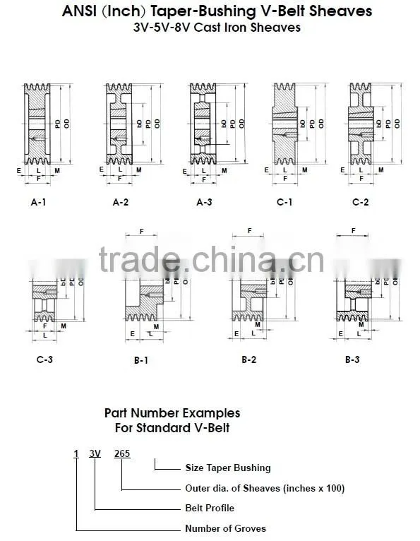 Plastic Pulleys Nylon Pulley/Sheave