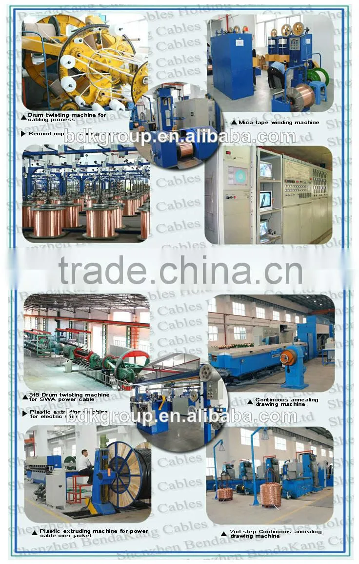 Directly XLPE Insulated pvc power cable Manufactor