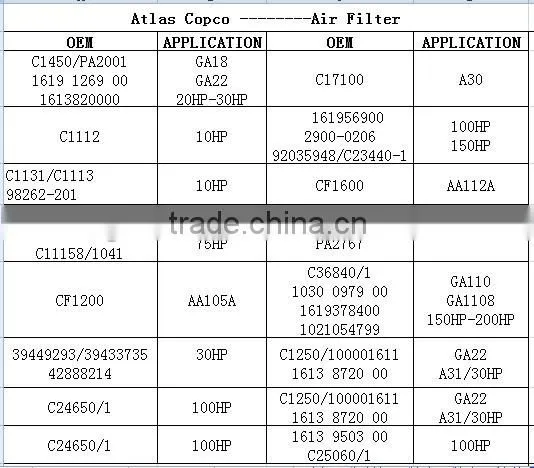 WD962/12 HF35315 1202804002 atlas copco air compressor oil filter from china