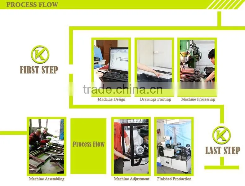 BZJ150 Cheap Price From China Alarm Device tongue depressor automatic pouch packing machine