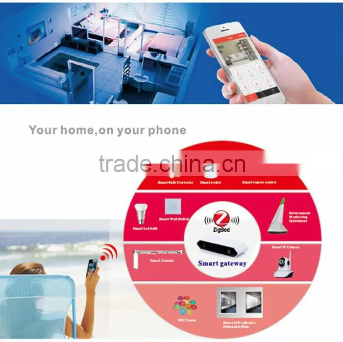 zigbee smart gateway remote control