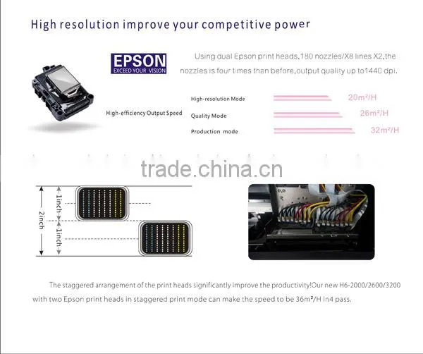 chinese brand industrial sublimation inkjet printer