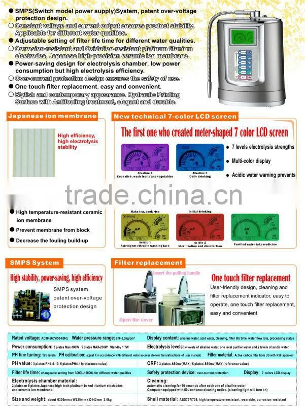 Alkaline water filter
