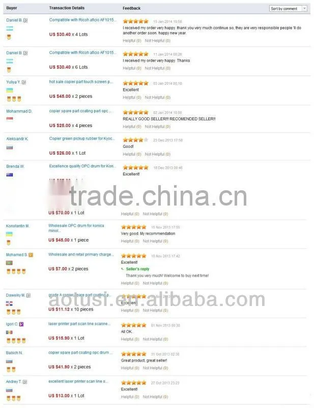 Wholesale factory outlet color copier spare parts compatible for Ricoh AF1015 1018 2015 2018 developer CMYK