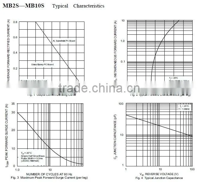 1000V SMD Bridge Rectifier DIODE MB10S