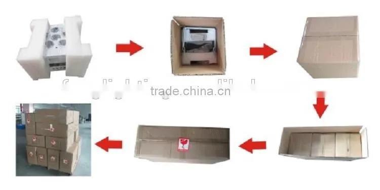 Stage light 2.4G DMX512 wireless receiver/transmitter