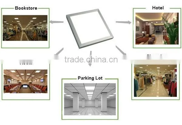 Wholesale Nightlights 300*600mm 25W European Style LED Panel Light with CE