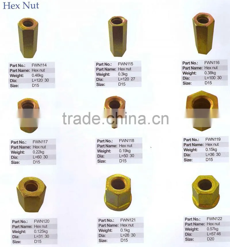 Formwork Hex Nut china factory