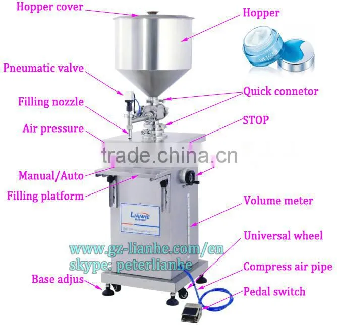 stainless steel vertical pneumatic cream filling machine