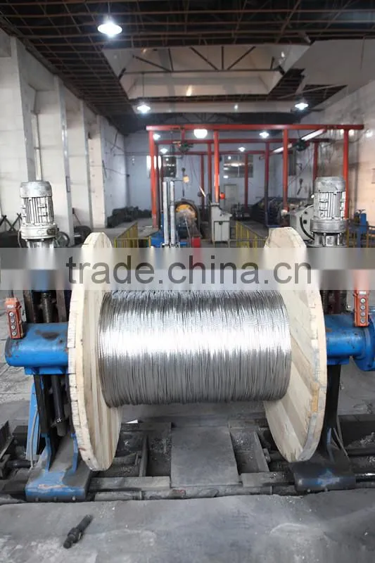 PVC wire