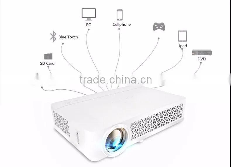 3D DLP projector Android 4.4 Wi-Fi support native 720P Mini video projector