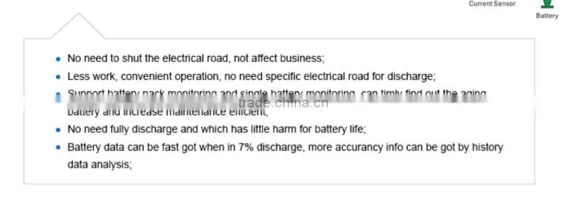 Battery Monitoring System:ups dry batteries