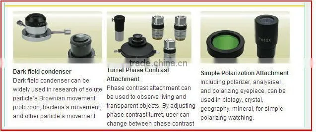 Biological Binocular Microscope with Human and Animal Cell Biology&Genetics Microscope Prepared Slides