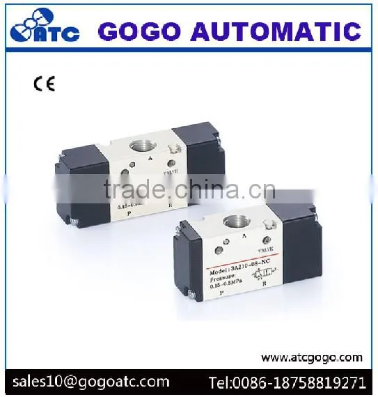 nice replacement for 24vdc airtac solenoid valve 4v210-08