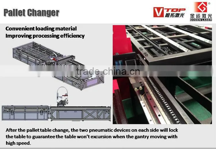 500W / 1000W / 2000W Stainless steel / Aluminum / Copper / Iron / Steel Metal CNC fiber laser cutting metal