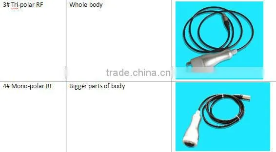Portable Radio Frequency System Cavitation Cellulite System Ultrasonic Fat Cavitation Slimming Machine