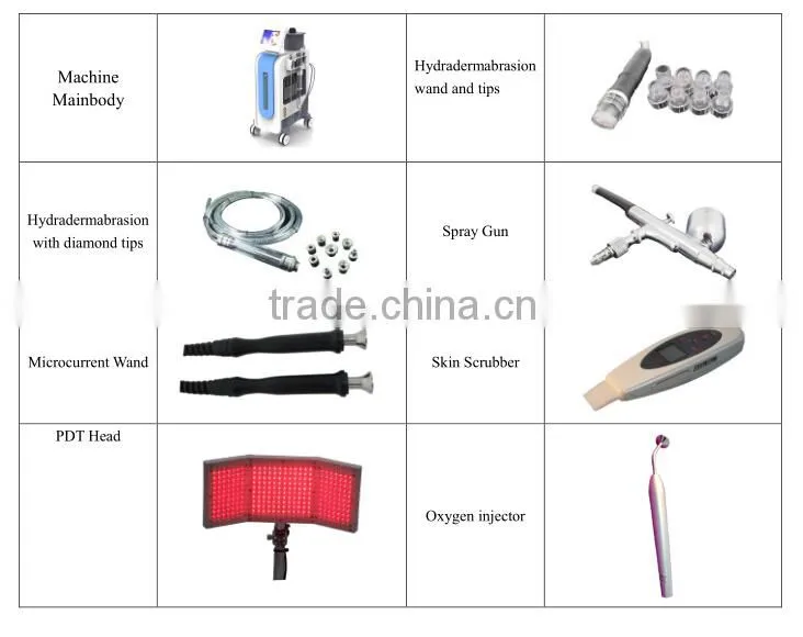New hydrodermabrasion oxygen therapy facial machine
