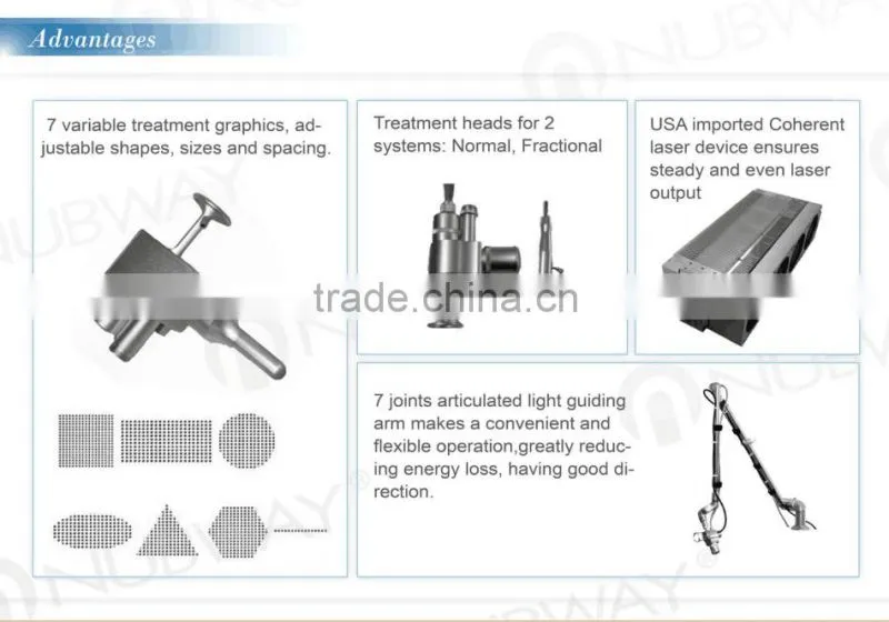 Fractional CO2 Laser Machine for skin resurfacing and scar removal