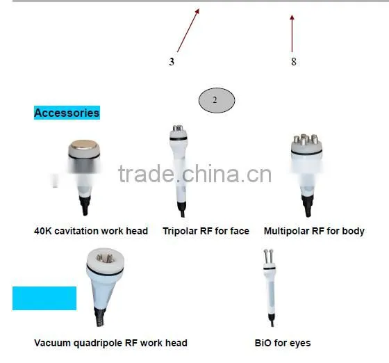 Cavitation RF Lipolysis for body slimming