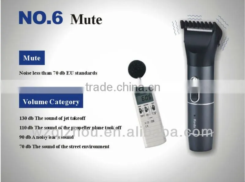Adjustable Hair Clipper