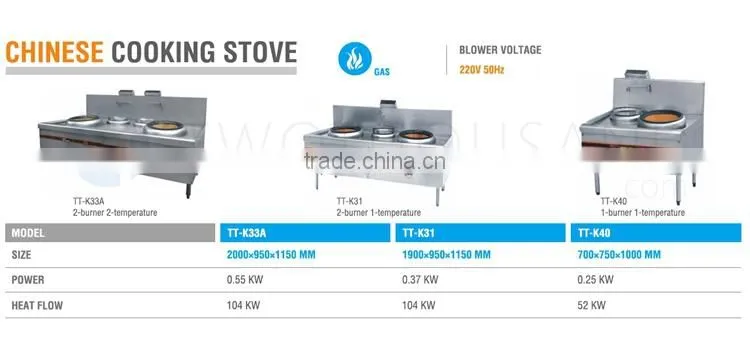 1 Burner and 1 Temperature 52000W Chinese Gas Cast Iron Cook Stove