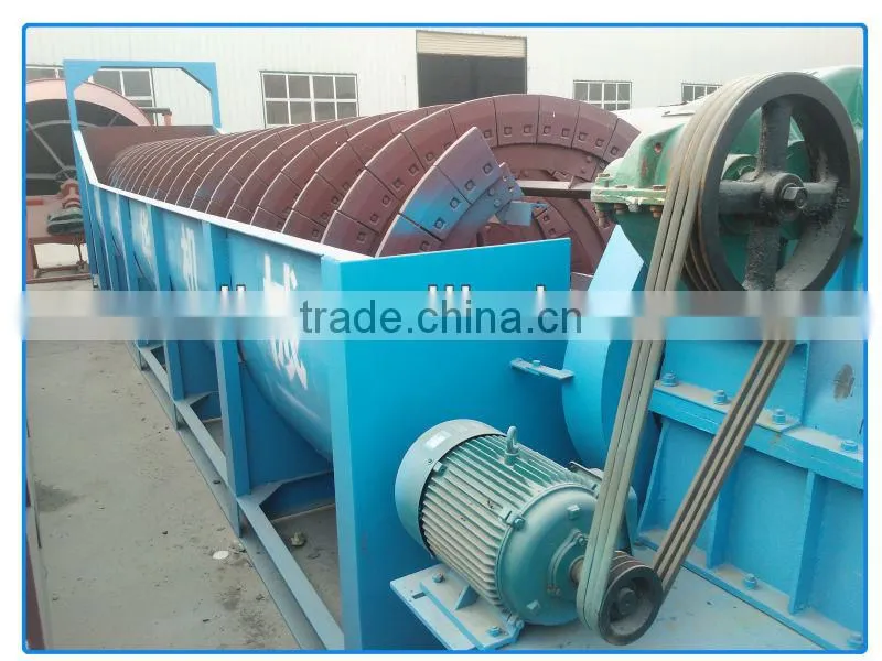 Desliming spiral classifier,rotary classifier,single akins classifier