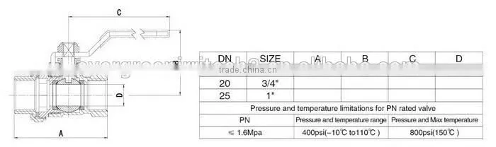 heavy duty level handle Female threaded and female union Forged Brass Ball Valve