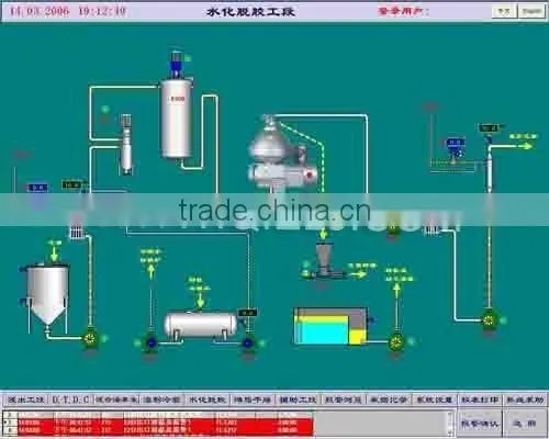 New generation High production zhengzhou Qi'e palm oil processing equipment with CE