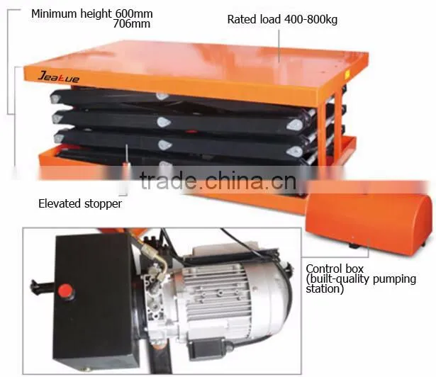 Capacity 400/800kg Electric Lifting Four Scissors Lift Table for Sale