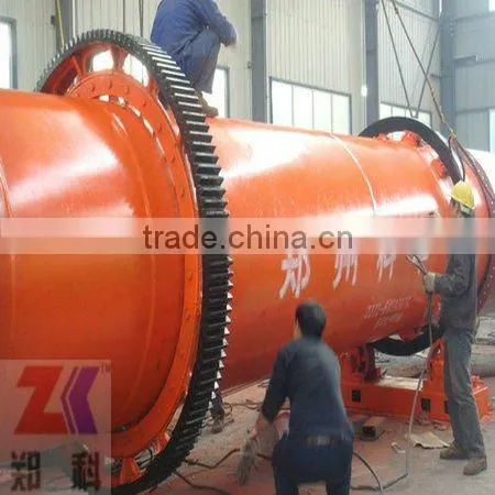 CE, ISO9001-2008 Standard Rotary Dryer/Rotary Drum Dryer