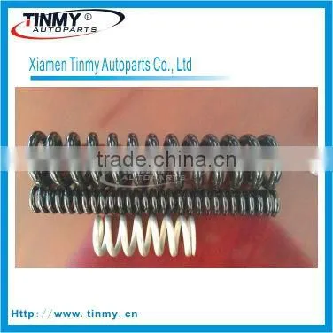 helical ramp spring retractable coil spring