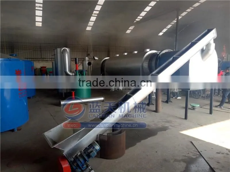 Rotary Furnace