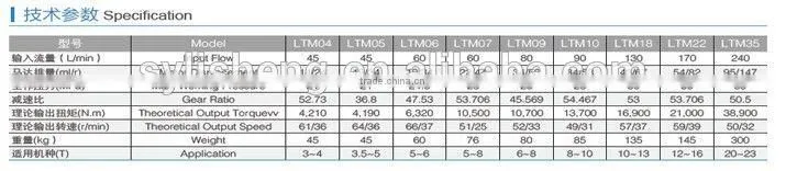 Excavator final drive parts travel motor for PC200-7 PC200-8 MT series final drive