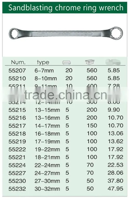 19*22mm Chrome Plated Double Ring Wrench/19*22mm Ring Spanner