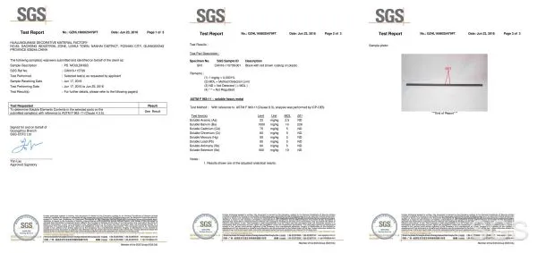 SGS