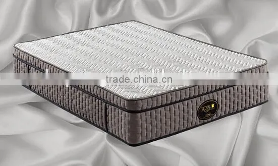 Advanced Comfort and Support mattress price hilton hotel mattress